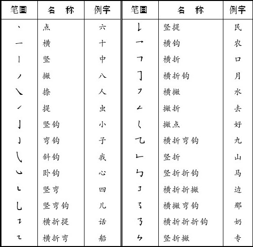 書法培訓(xùn)加盟